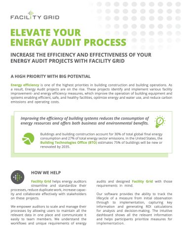 Energy Audit: Elevate Your Process